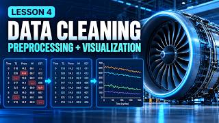Data Cleaning, Preprocessing and Visualization for Aircraft Engine Data | Lesson 4