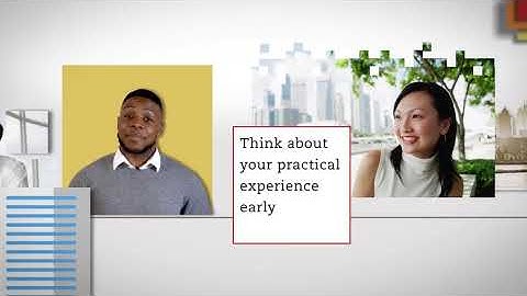 How to complete your PER