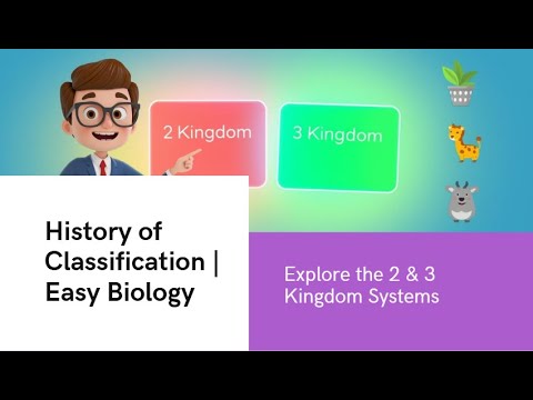 History of Classification | 2 & 3 Kingdom Classification System with ...