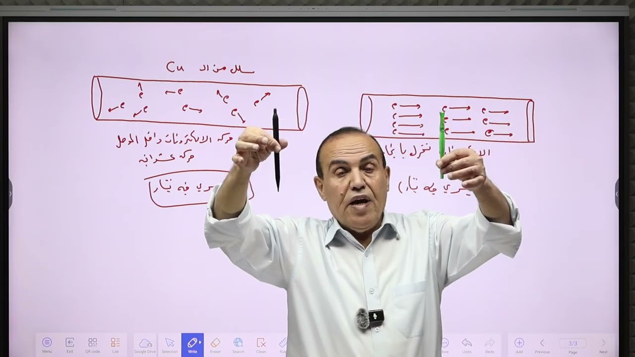 الوحدة الرابعةالتيار الكهربائي 1