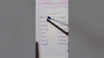 Class -1 Moral Science Chapter-6 The Ant and The Grasshopper (Hardwords) Part 2