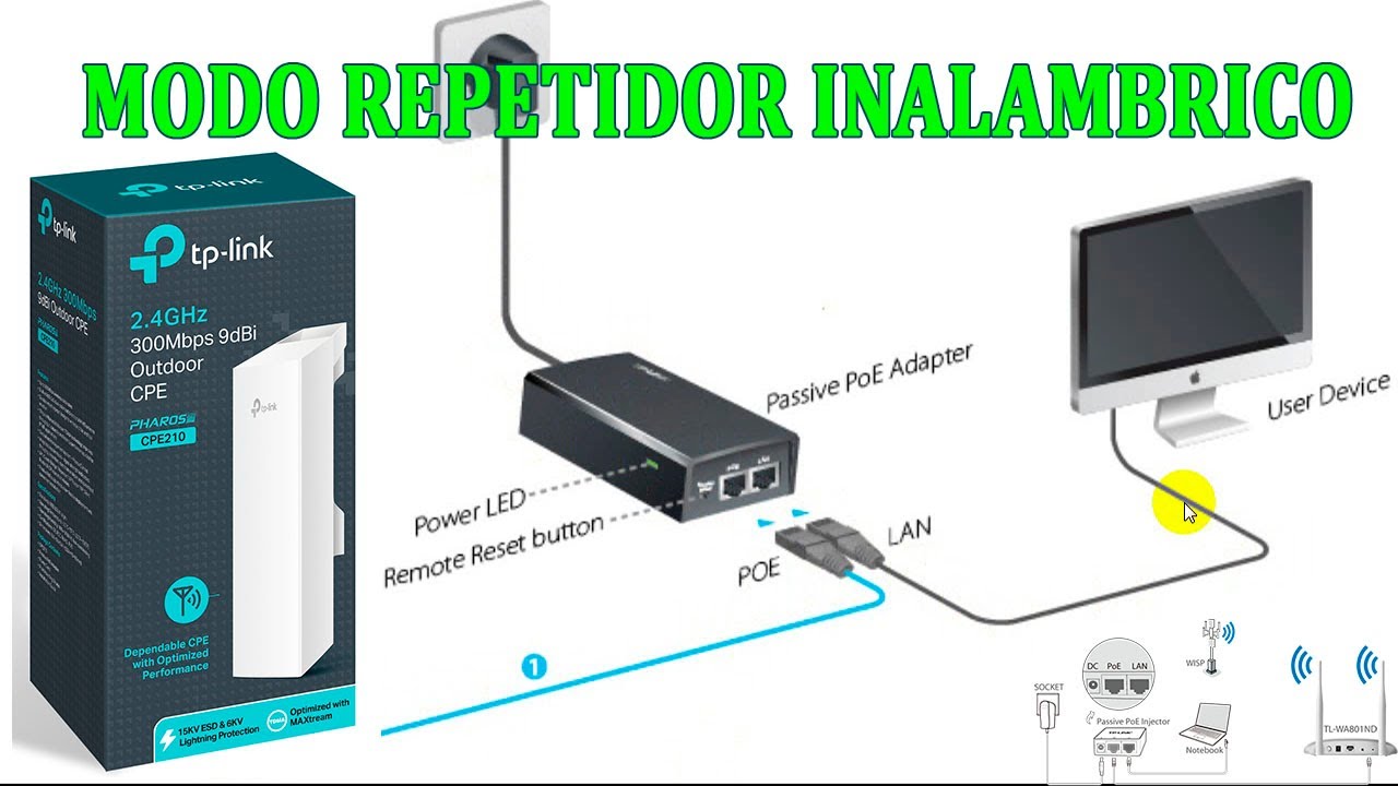 tp link cpe210 ราคา jib