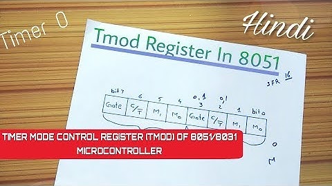 Tmod Register in 8051 || Microprocessor