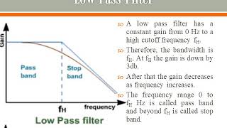 Active Filter