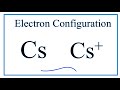 Electron Configuration of Cesium