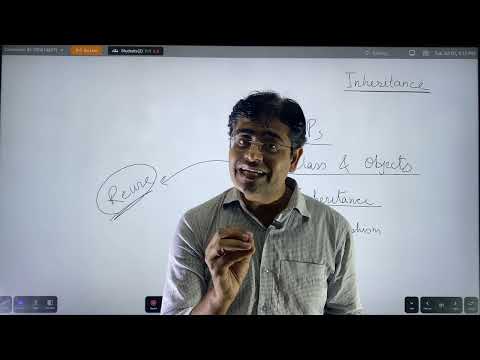 29. Inheritance in Java | Importance & Concepts | Java Programming Language | Zeal Educates
