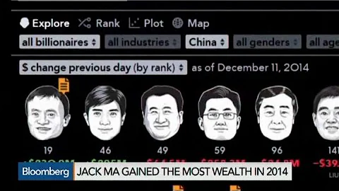Richest 1% Will Dominate Wealth Next Year: Oxfam