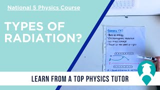 Radiation - National 5 Physics