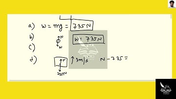 [Physics] A 75 0 kg person stands on a scale in an elevator  What does the scale read in N and in