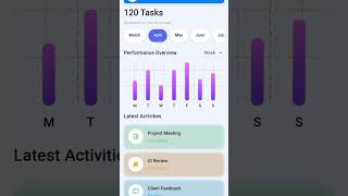Flutter Task Project Management App #flutter #shorts #shortvideo #appdevelopment #flutter2025