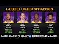 Los Angeles Lakers Rumors: 4 Point Guards The Lakers Could Sign in 2020 NBA Free Agency