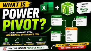 What is Power Pivot? | Excel’s Most Powerful Feature Explained