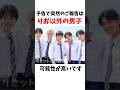 【🦁ラヨーン編】予告で突然のご報告はりお以外の男子の可能性が高いです【今日好き】
