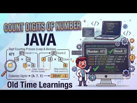 Count Number of Digits in JAVA