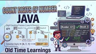 Count Number of Digits in JAVA
