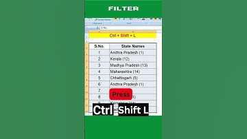 Filter Ctrl Shift L / Shortcut keys / Tricks / Tips/Excel formulas/Tip of the day/Excel Tutorials