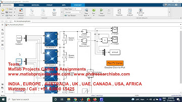 Simulation of particle swarm optimization technique using different irradiance and temperature