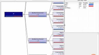 02 12 Demo   Decision Trees in Excel