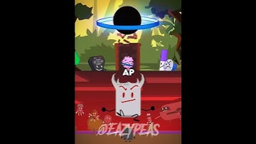 Trying to Replicate BFDI WIS Editor’s Styles Part 1: @startled777