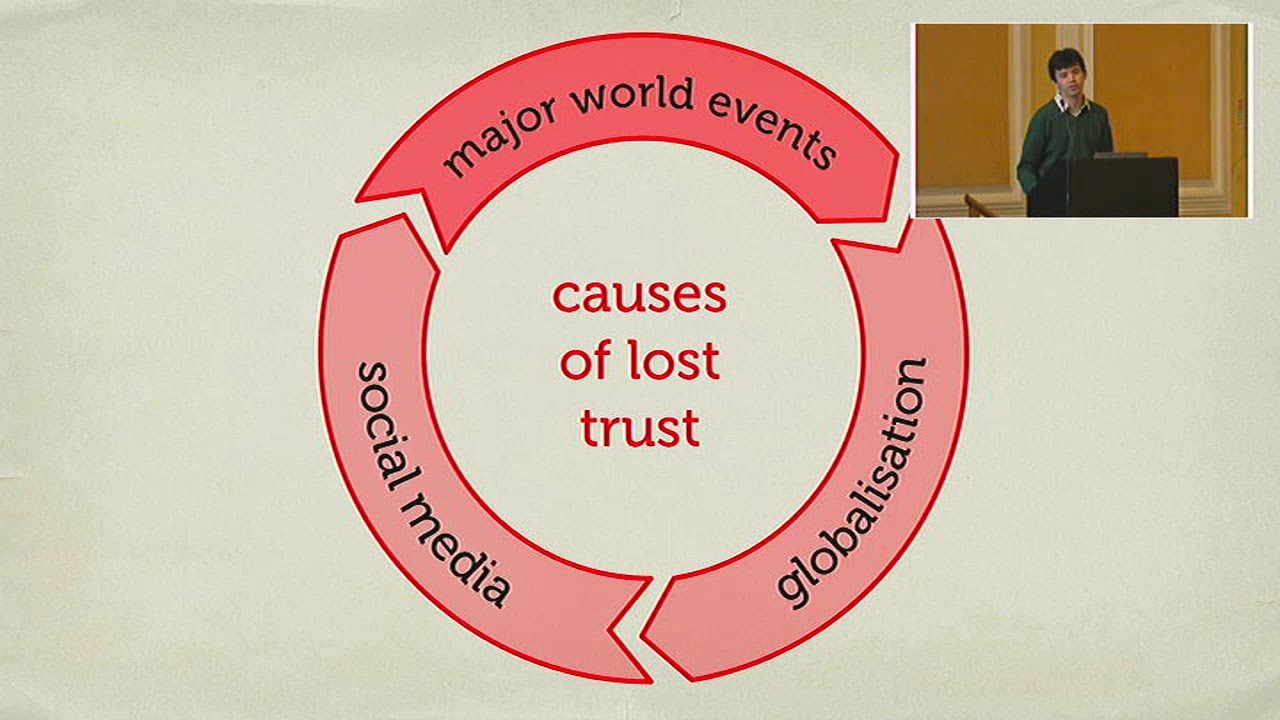 Image from Keynote: Building trust in a world of suspicious minds