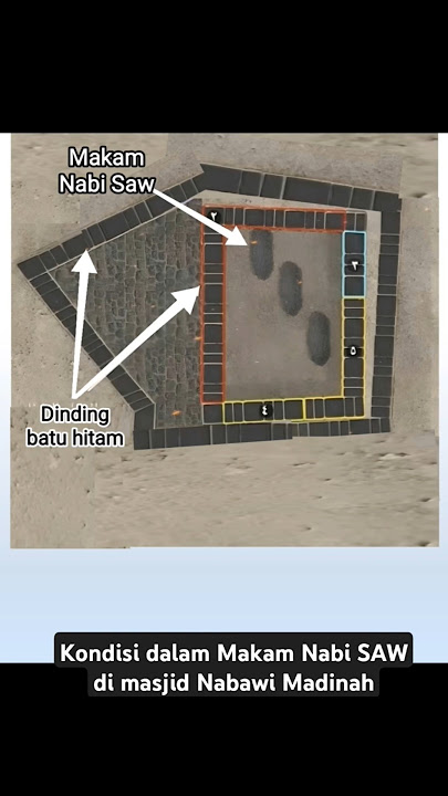Kondisi dalam makam Nabi Saw di masjid Nabawi Madinah 🤲