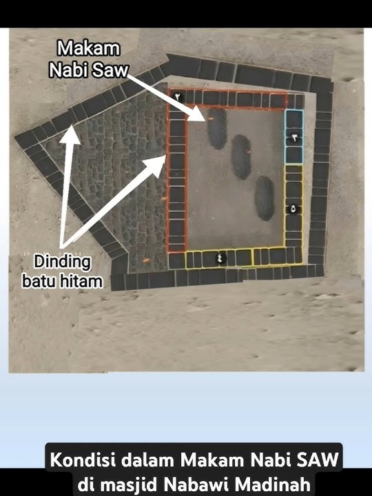 Kondisi dalam makam Nabi Saw di masjid Nabawi Madinah 🤲