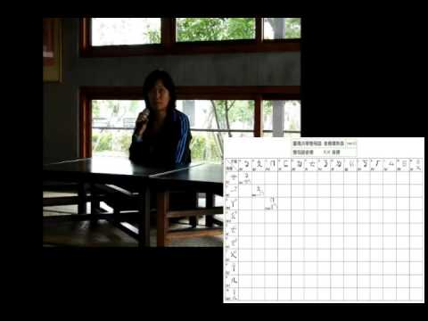 問老師雙母語教學 in 開心門道場 第八周期中測驗-阿慧