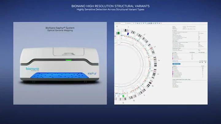 Nvidia Reveals: Bionano Genomics is Incredible and Innovative! 📈 BNGO stock Bngo news