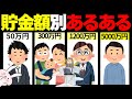 【貯金額別】お金が増える人・減る人の驚きの行動パターンとは！？〜人生を変える攻略法〜［後編］