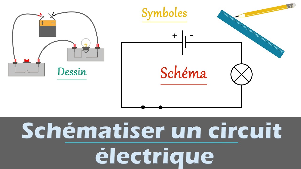 Schématiser un circuit électrique 💡, Physique - Chimie