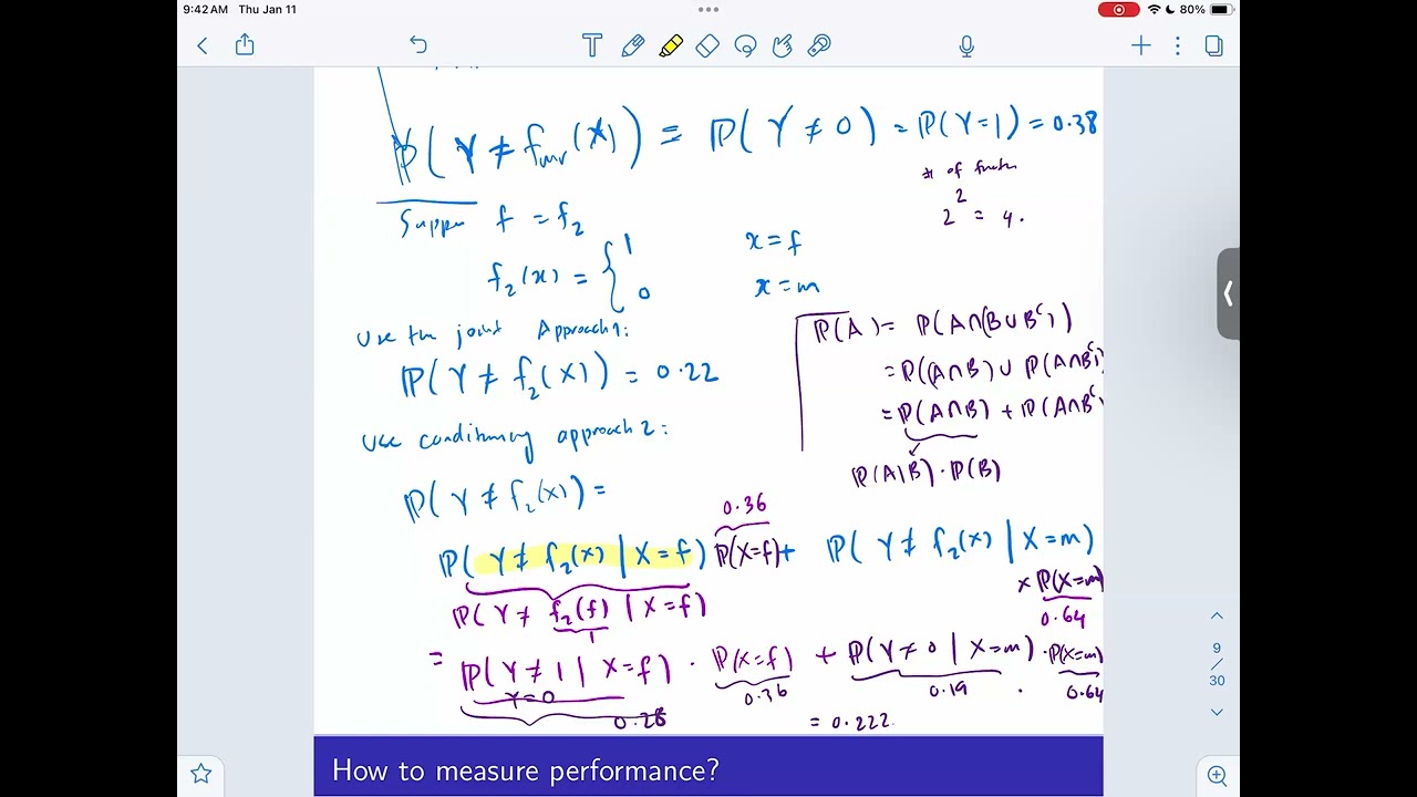 Introduction to Pattern Recognition and ML -- Lecture 2 - Winter 2024