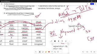 Lec 8 - Keywords and Identifiers in C | what is Keywords | what is identifiers | how to use literals