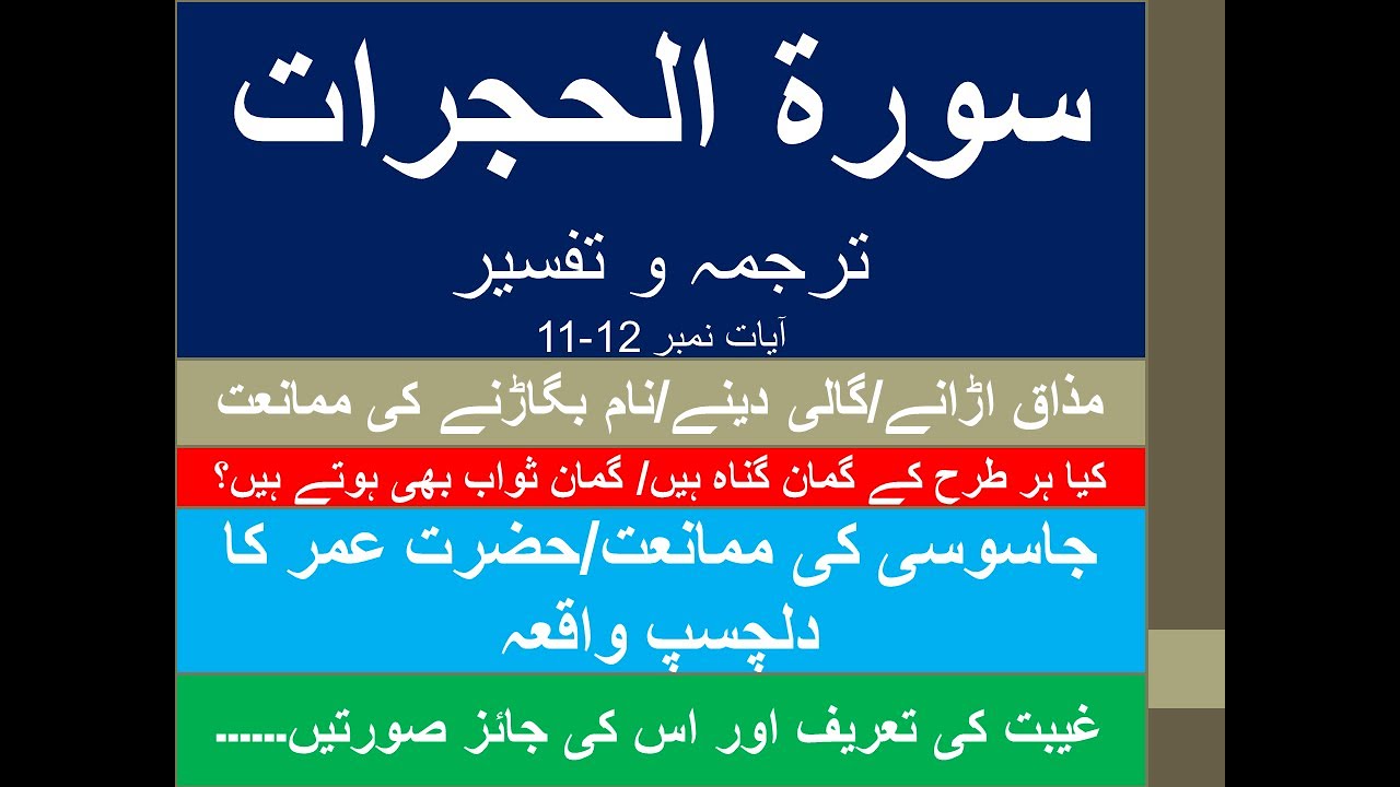 Surat ul Hujraat (Ayat#11- 12) Tarjama & Tafseer