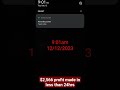 Profitable Trading Robot/Expert Advisors EA🔥🔥🔥