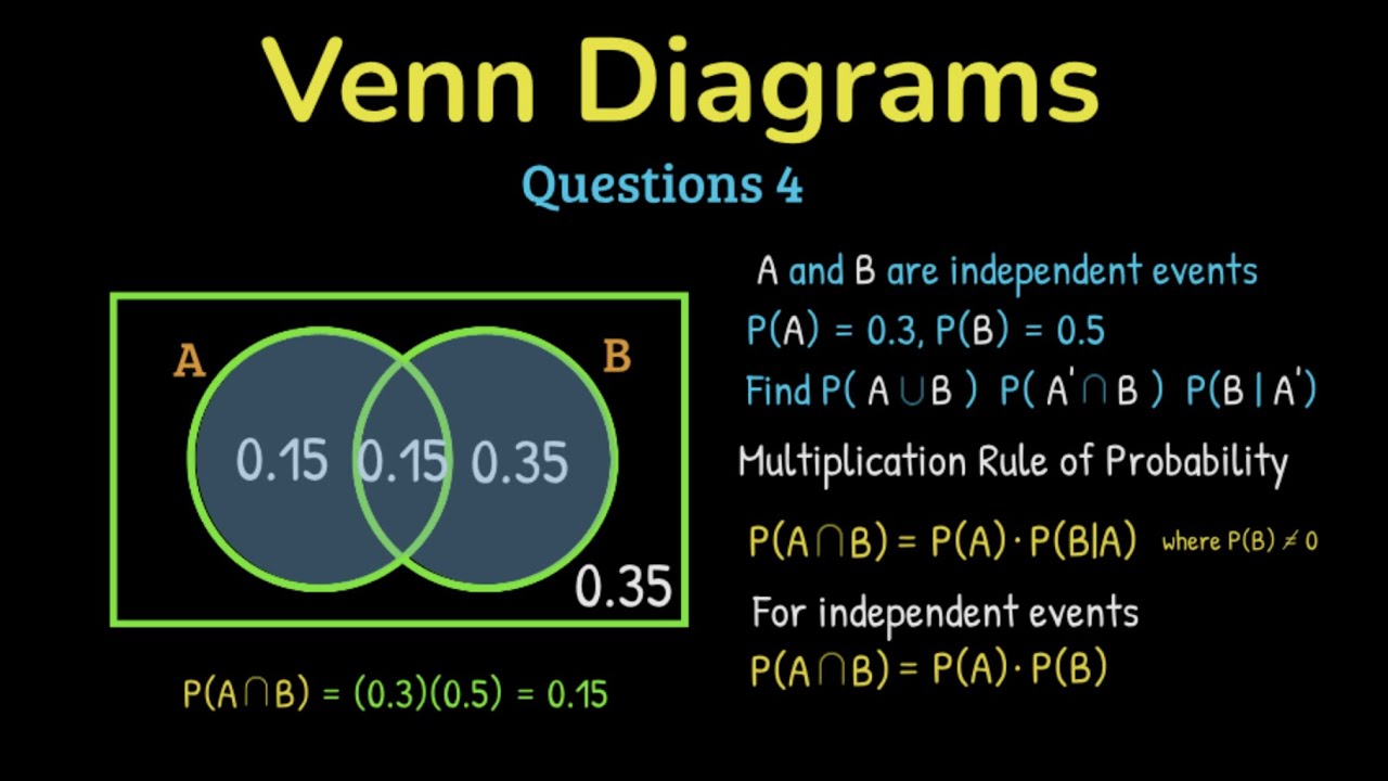 Probability : Venn Diagrams : Questions 4 - YouTube