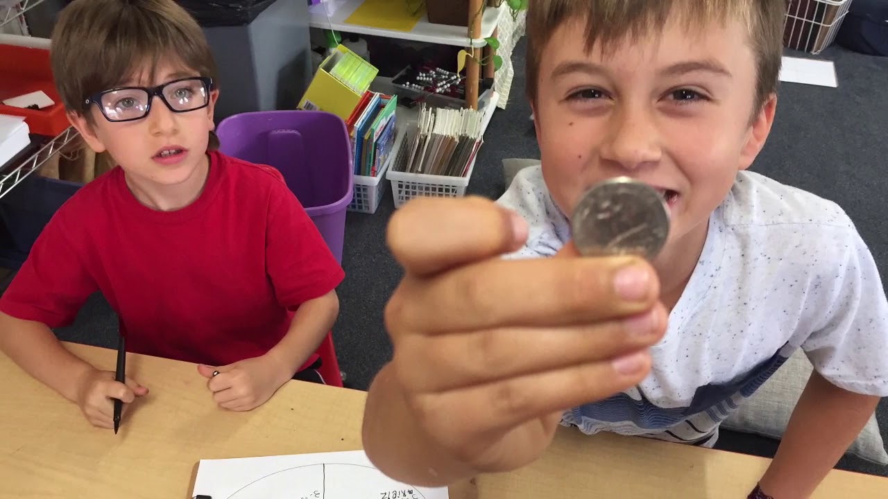 Project based learning - YouTube