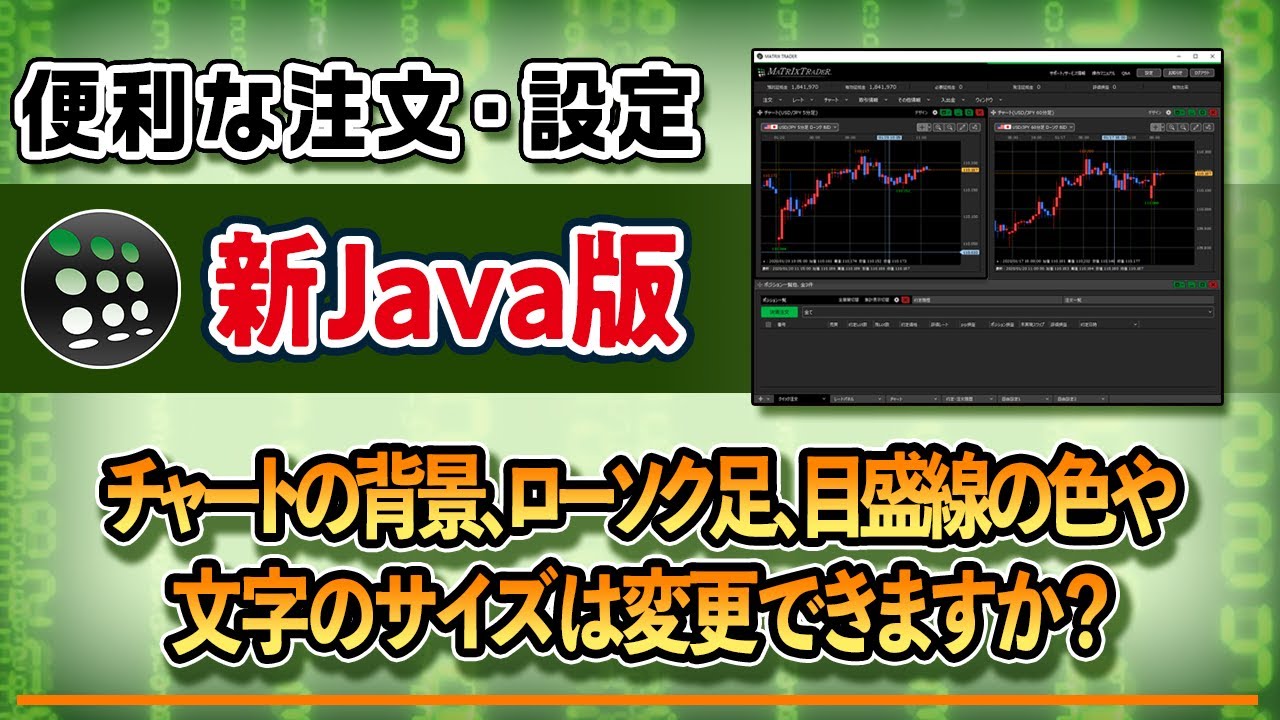 チャートの背景 ローソク足 目盛線の色や文字のサイズは変更できますか Youtube