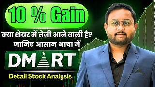 Avenue Supermarts share latest news? Dmart Share Latest News? क्या DMart शेयर में तेजी आने वाली है?