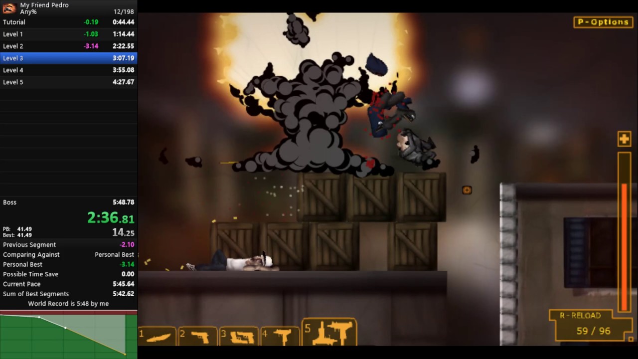 My Friend Pedro Any% Glitchless Speedrun in 