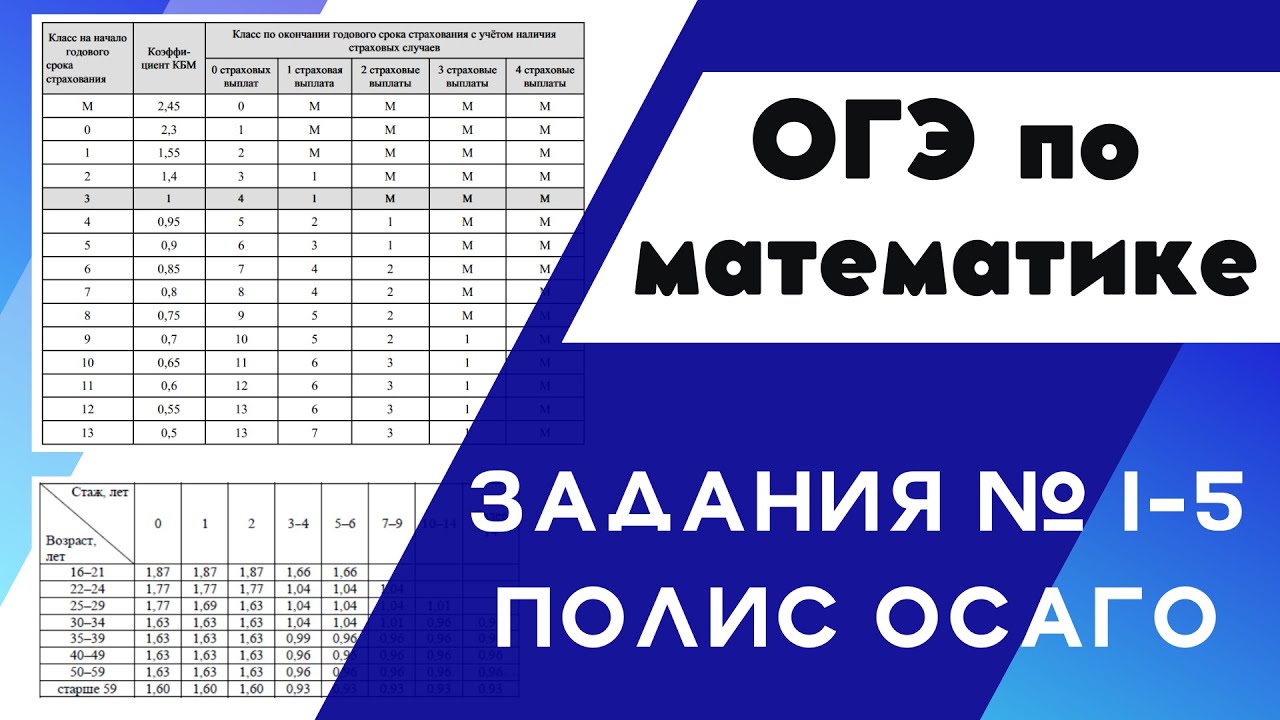 Задания На Осаго Огэ По Математике