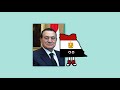 Ethiopia’s Renaissance Dam: Will it Mean War with Egypt? - TLDR News