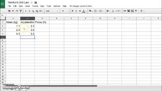 Using a Spreadsheet to Perform Calculations