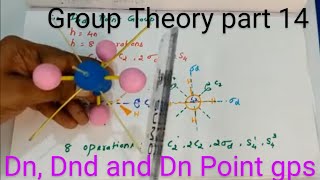 ChemistrygrouptheoryTamil             Group Theory part 14/ Dihedral point groups- Dn , Dnd and Dnh