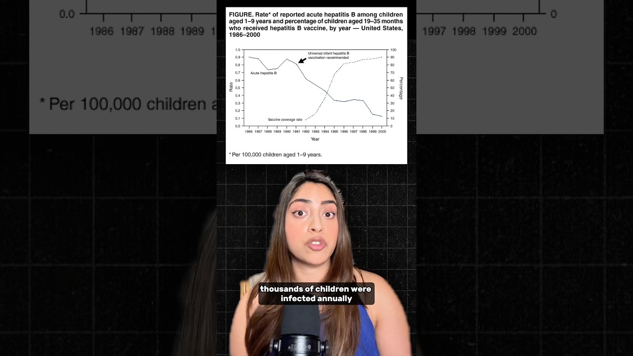 One of Medicine’s Greatest Success Stories is Being Undone