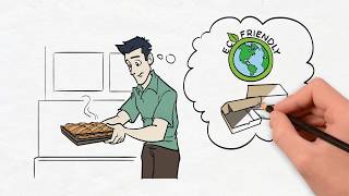 Environmental and Sustainable Food Packaging From Kent Paper & Packaging