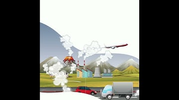 Understanding what is CARBON FOOTPRINT |  CO2 emissions and how it is generated