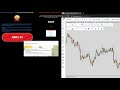 Nick Leeson's Live Trade Session - US Opening Bell (11-11 ...