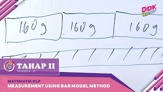 Tahap II (Tahun 4 - 6) | Matematik DLP - Measurement Using Bar Model Method [R]