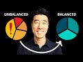 How to rebalance your portfolio