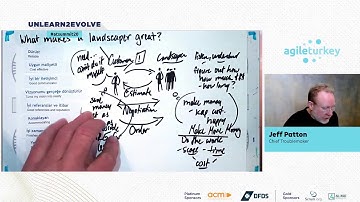 Agile Turkey Summit 2020 | Jeff Patton